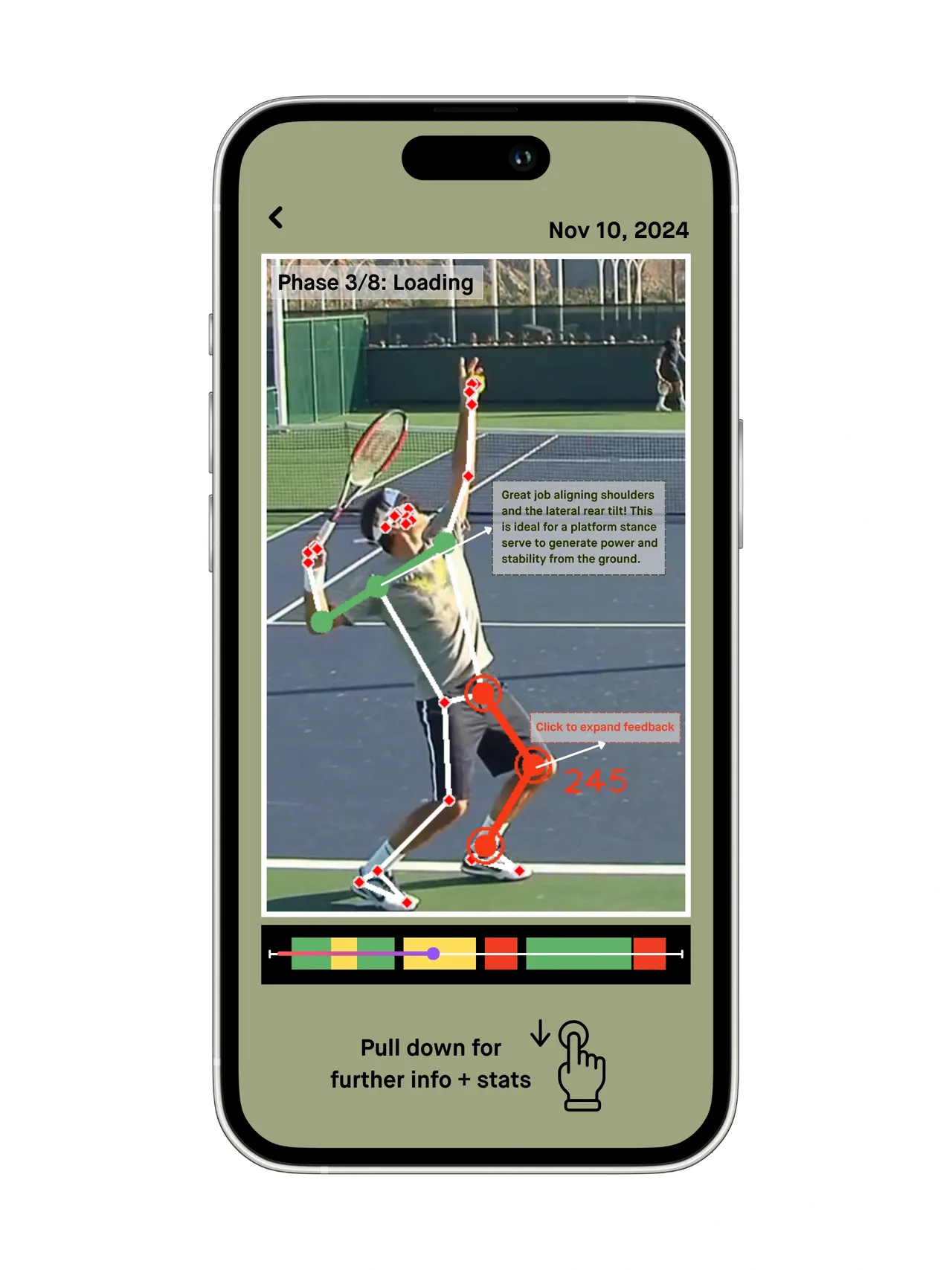 Example screen of coaching interface